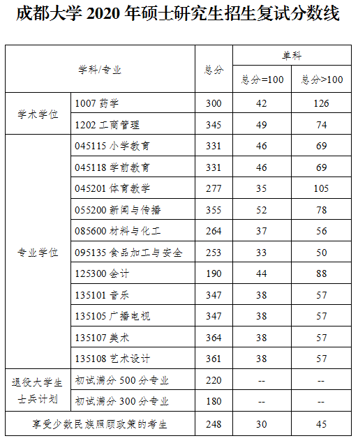 微信图片_20200512164036.png 微信图片_20200512164036.png